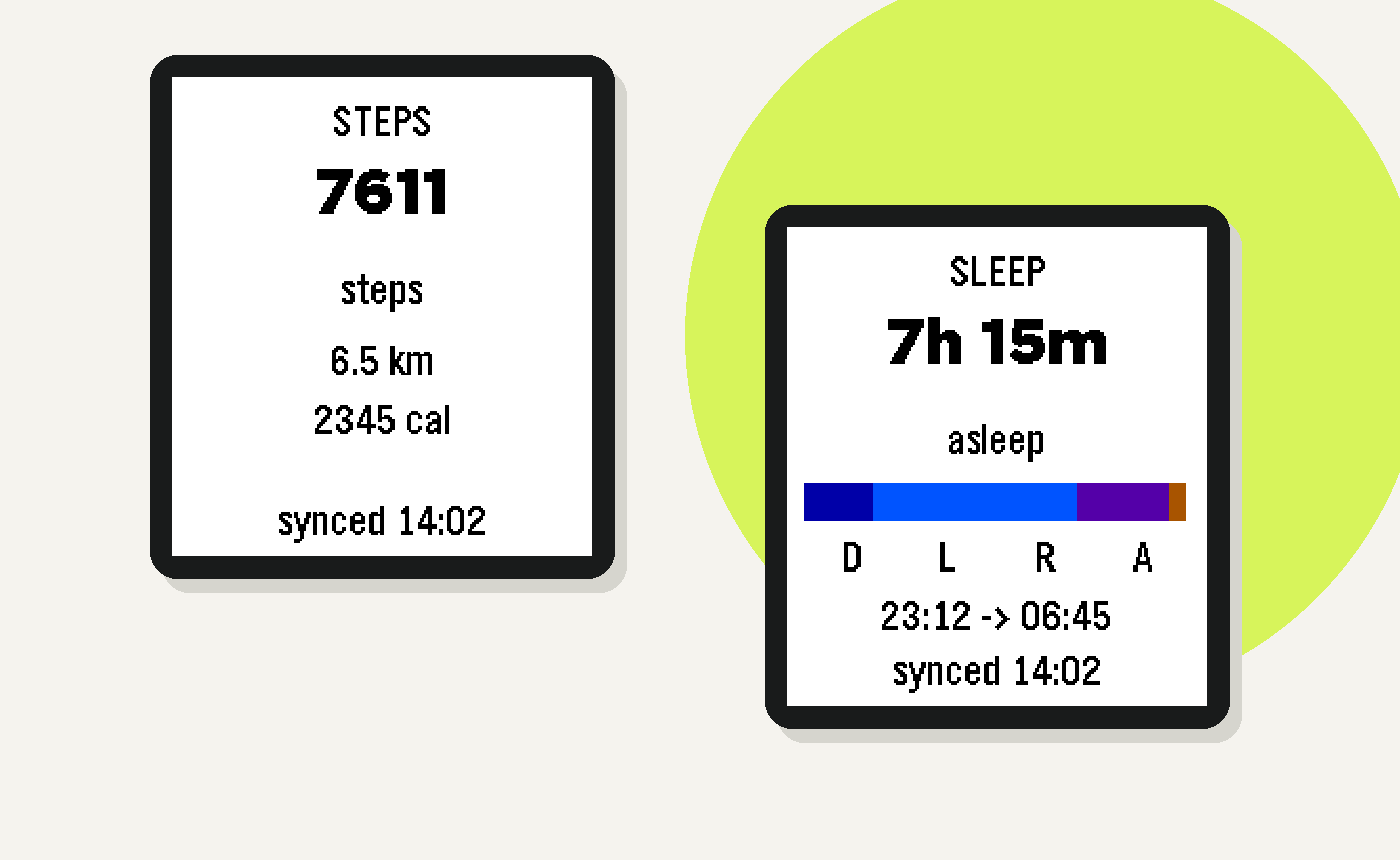 Two enlarged actual Health Glance development emulator screens, Steps and Sleep, on a lime-accented background. The figures are sample data, not personal readings.